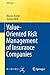 Produktbild Value-Oriented Risk Management of Insurance Companies (EAA Series)