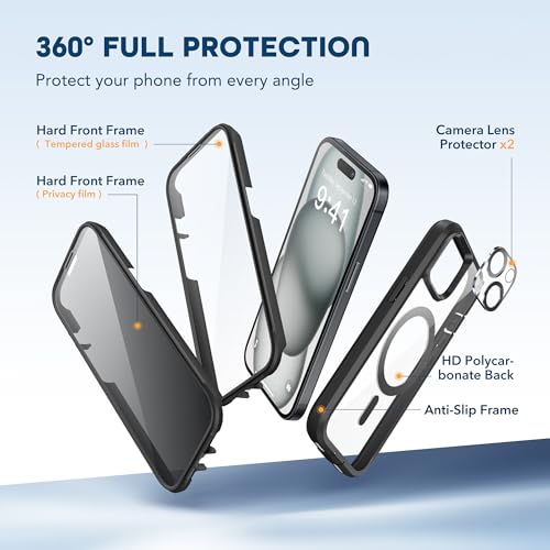 TIESZEN for iPhone 15 Case, Compatible with MagSafe, Built-in Privacy Screen Protector and Camera Protection - Image 3