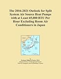 The 2016-2021 Outlook for Split System Air Source Heat Pumps with at Least 65,000 BTU Per Hour...