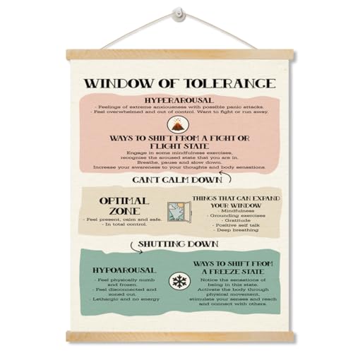 Window of Tolerance Poster, Mental Health Hanging Poster, Wood Poster Hanger, Inspirational Wall Decor, Counseling Room Wall Poster, Psychologist Canvas Art, Wood Canvas Poster Hanging Decor