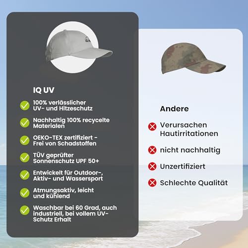 iQ-UV Schutz Kappe Unisex Weiß 55-61cm – Atmungsaktive Laufkappe für Herren & Damen – Bequeme Running Cap für Sommer – Sonnenkappe für Herren & Damen ideal für Outdoor-Aktivitäten
