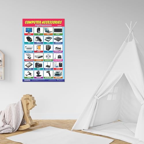 Image of ESCAPER Educational Charts for Kids, A3 Sized Posters, Interactive Learning Tool for Pre-Schoolers & Toddlers, Contemporary Design, Indoor Use, Wall Mount, Glossy Finish