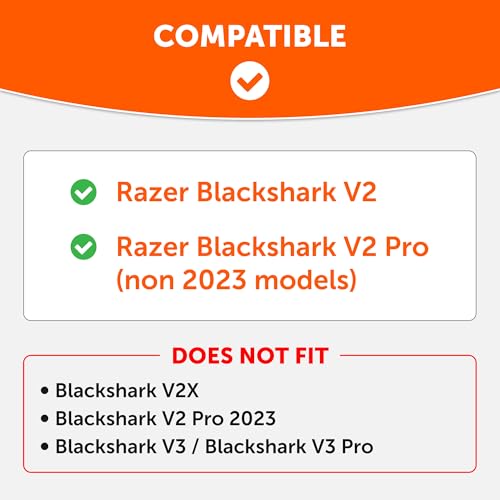 Coussinets Gel Razer Blackshark V2 Wicked Cushions Geo Grey