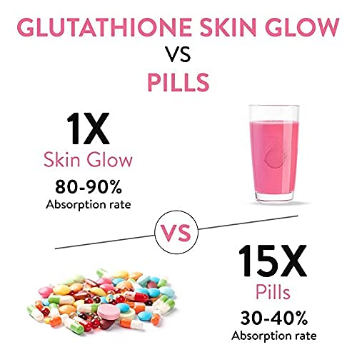 PLIX-Glutathione-Skin-Glow-15-Effervescent-Tablets-For-Collagen-Production-Clear-Radiant-Skin-with-Vitamin-C-Natural-Youthful-Glow-with-Hyaluronic-Acid-Strawberry-Flavour-Pack-of-1-Gluten-Free PLIX Skin Glow Glutathione Effervescent Tablets For Clear And Youthful Skin | 15 Collagen Supplement Tablets | Pack Of 1…