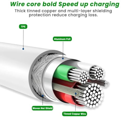 Image of NISHTECH Type C VOOC Flash SuperVOOC Charging Cable Supports Upto 120W Compatible for Oppo Reno /2 /2Z /2F /Reno 10x Zoom /k3(C Type Cable Charger)- White