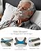 3Pcs Airfit F20 CPAP Headgear for Men & Women -Adjustable Anti Leak Head Strap, CPAP Mask Headgear Straps with Clips, Comfort Fit for Side/Back Sleepers, Lightweight & Machine Washable (Without Mask)