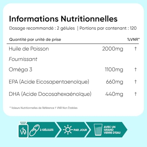 Omega 3 Huile de Poisson Pure et Complexe Probiotique Premium 20 Souches