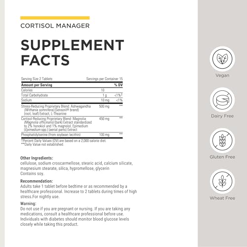 Integrative Therapeutics Cortisol Manager