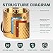 3L Double-Wall Insulated Stainless Steel Ice Bucket with scoop for Cocktail Bar - Metal Ice Bucket for freezer with Lid for parties,Camping,and More!champagne bucket,bar cart accessories(gold)