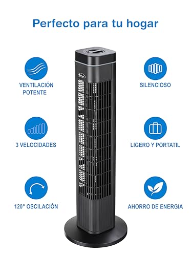 Ventilación, Toy Imagen adicional