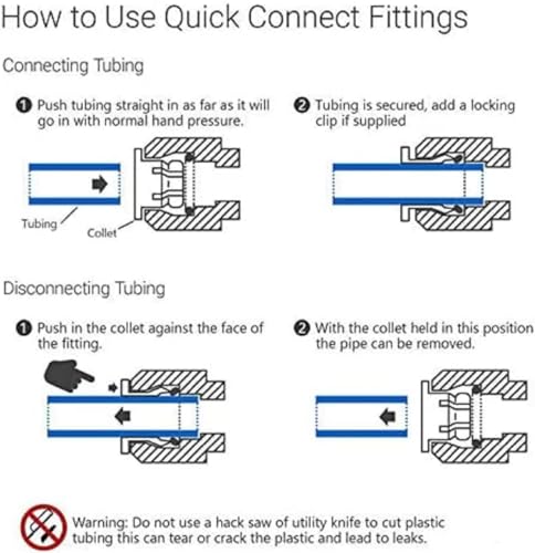 Bbagua GS110028 Rilevatore di fughe osmosi inversa...