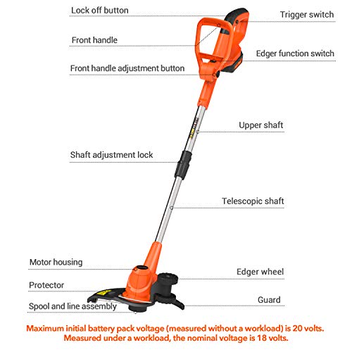 [Updated]PAXCESS Cordless String Trimmer/Edger, Detachable Weed Eater with 2pcs 20V Lithium-ion Batteries,1pcs Quick Charger, Weed Whacker with 2pcs Trimmer Spools, Powerful&Lightweight, No Hassle - Thumbnail 4