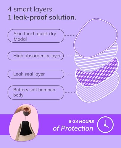 Image of Nushu Lace Hipster Period Panty for Women & Girls - Leak Proof & Reusable Underwear - for Super Heavy Flow, Absorbs Up to 6 Pads - 12-24hrs Protection, Bamboo Fabric Panty - Black