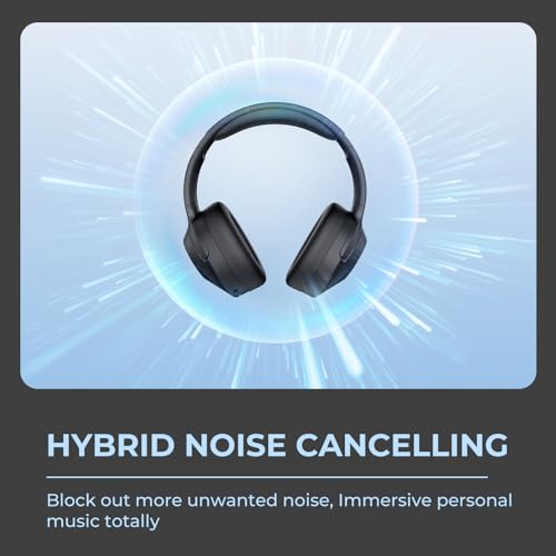 Image of E11-A Active Noise Cancelling Headphones Wireless Bluetooth Headphones with Rich Bass, Wireless Headphones with Clear Calls, Bluetooth 5.0, 30 Hours Playtime, Comfort Fit, Model 8