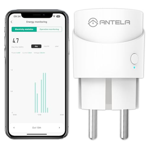 ANTELA Mini Enchufe Inteligente Wifi 10A con Monitor de Energía, 2500W Compatible con Alexa y Google Home, APP Tuya/Smart Life, Temporizador,1unidad