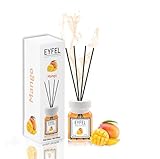 eyfel eau de parfum