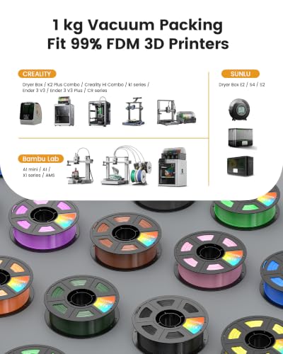 Image of PETG Filament, 3D Printer Filament 1.75mm, 1KG (2.2lbs) White | High Precision, Strong Toughness, Odorless, Better Flow, Moistureproof 3D Printing PETG Filament