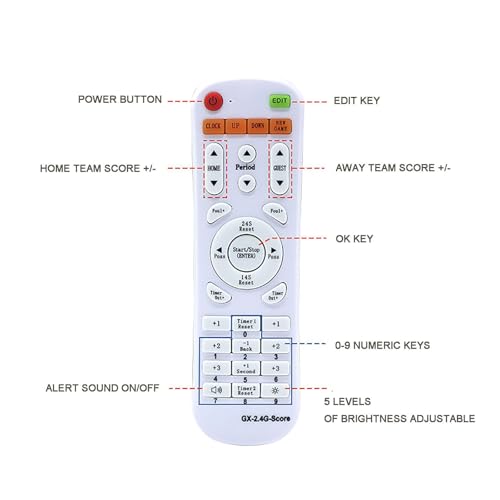 Tableau électronique avec télécommande pour arbitrage tennis de table
