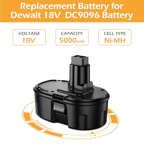 Junwood 2Pack 5000Ah Ni-Mh Replacement For Dewalt 18V Battery Compatible With Dc9098 Dc9096 Dc9099 Dc970 Dw9095 Dw9096 Dw9098 Dw9099 De9039 De9095 De9096 De9098 thumb #1