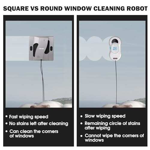 CHOVERY CL-4 Fensterputzroboter mit 4 Sprühdüsen, 6000 Pa Fensterroboter mit 5,0 Al Intelligenter Navigation, 65 dB Geräuscharmer Fensterputzer Roboter für gerahmte/rahmenlose Oberflächen