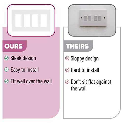 Bates- Screwless Decorator Wall Plates, 4 Gang Wall Plate, Decorator Wall Plate, Outlet Covers, Wall Plates, White Outlet Covers, 4 Gang Screwless Wall Plate, Screwless Wall Plate. #TOP4