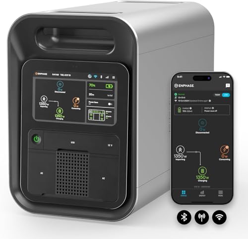 Enphase IQ PowerPack 1500