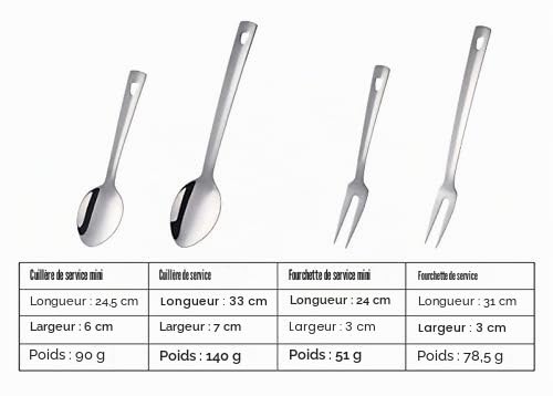 Lot de 12 ustensiles de cuisine en acier inoxydable argenté