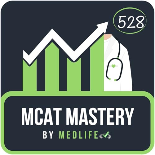 521 Scorer & M4: Lessons from 600+ Hours of MCAT Tutoring