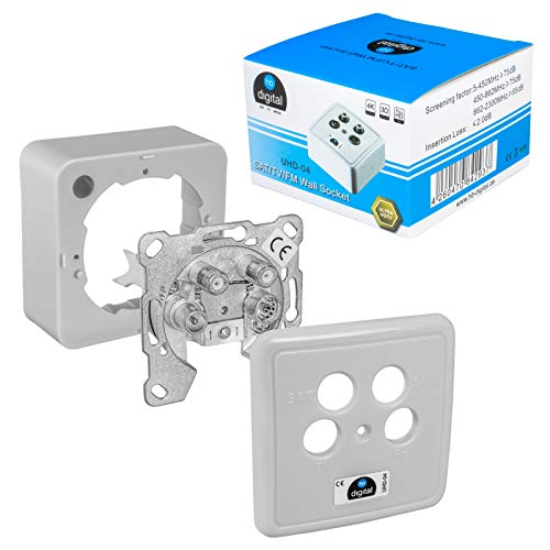 3X 4-Loch Antennen-Dose SAT Kabel Enddose (2X SAT/TV/Radio) Full HD Digital Analog Aufputz Unterputz Grau