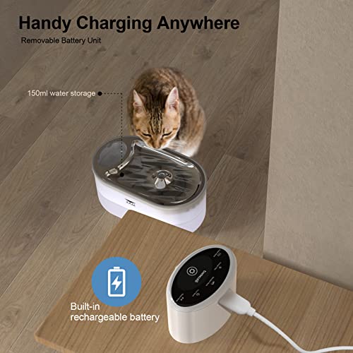 Tomxcute Battery Operated Cat Water Fountain,3.0L/102Oz Wireless Motion Sensor Automatic Pet Fountain Cordless Dog Water Dispenser,Ultra-Quiet And 2 Replacement Filters & For Cats, Dogs Multiple Pets #TOP5
