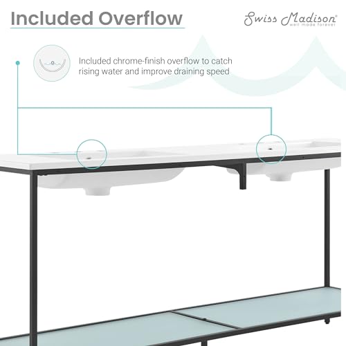 Image of Swiss Madison Pierre 72 Double, Freestanding, Open Shelf, Matte Black Metal Frame Bathroom Vanity