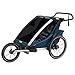 Thule Chariot Sport Stroller