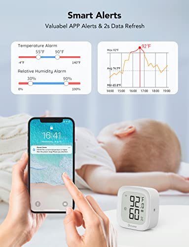 Image of Govee WiFi Thermometer Hygrometer H5103 with Electronic Ink Display 2 Pack