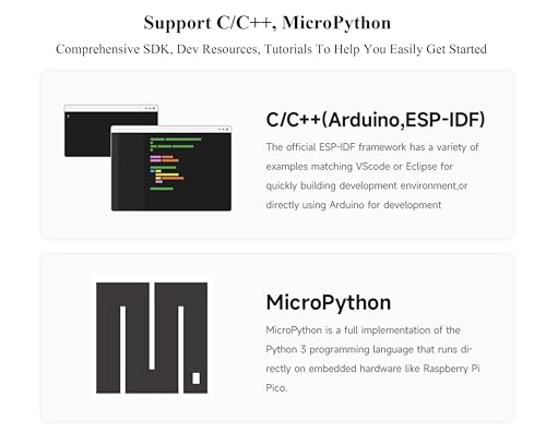 ESP32-S3 Mini Development Board, Based on ESP32-S3FH4R2 Dual-Core Processor, 240MHz Running Frequency, Support 2.4GHz Wi-Fi (802.11 b/g/n) and Bluetooth Onboard Type-C USB, Multi-Function GPIO Pins - Image 4