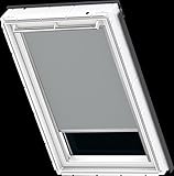 VELUX Group