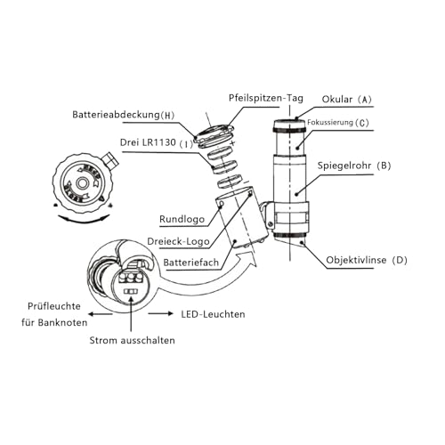 2 pcs Mini Mikroskop,60x Mini-Taschenmikroskop, juwelierlupe 60x,Taschenlupe Lupenlupe mit LED und UV Lichtfunktion,Taschenmikroskop Lupe Mikroskop für Juwelier Einstellbare Lupe mit UV-Licht