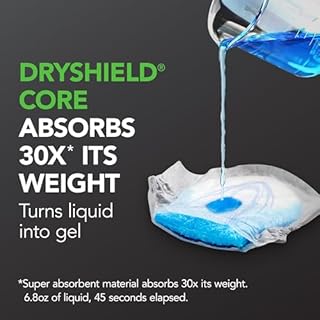 Depend Guards Incontinence Pads for Men, Maximum Absorbency, 52 Count, Packaging May Vary