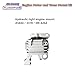 Yllhaoyuan Engine Motor Mountset Set 3pcs for Cherokee 2014 2015 2016 2017 2018 2019 2.4L/Chrysler 200 2015 2016 2017 2.4L Replacement for 3378 3380 3308 A5844 A5752 A5825