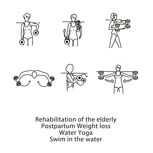 Mancuernas Acuáticas para Ejercicio Aeróbico, Azul miniatura 3