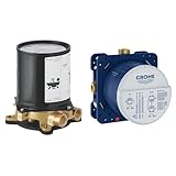 GROHE
