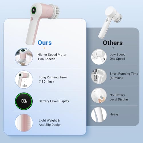 Image of PUFTEM Electric Spin, Cordless Shower Scrubber with Battery Level Display, 2 Speeds Electric Scrubber for Cleaning with 6 Replaceable Heads, (Pink)