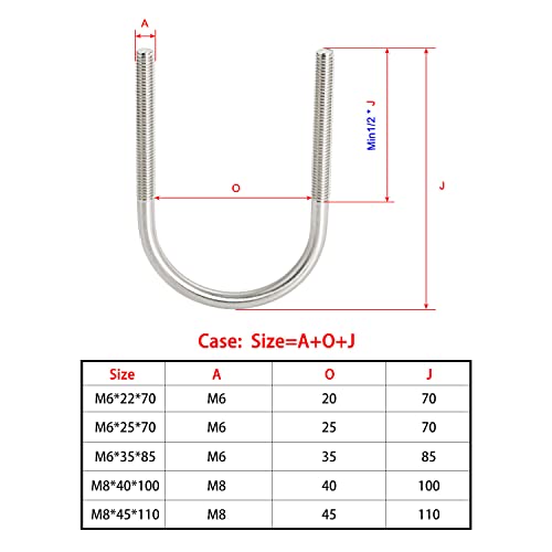 Image of Round U-Bolts 2.36 inch(60mm) Inner Width M8 Thread 304 Stainless Steel Silver with Plates Nuts Flat Washers for Car /RV /Trailer Bumper, 4Pcs