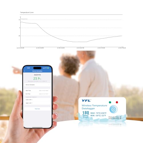 Image of YFL Wireless Temperature Data Logger Reusable Temperature Sensor USB-Free Thermometer Recorder High Accuracy Thermometer with PDF Reports 180 Days Low Temperature Monitor Indoor Outdoor-1 Pack