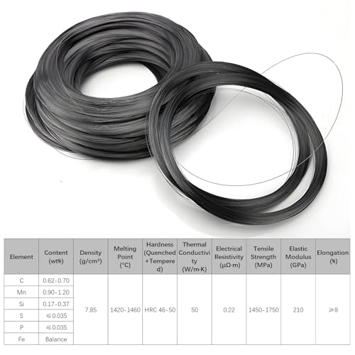 TEN-HIGH Alambre de acero para resortes 65Mn 0.35mm - Alambre para resortes trefilado en frío para piezas automotrices y maquinaria (1kg) miniatura 3