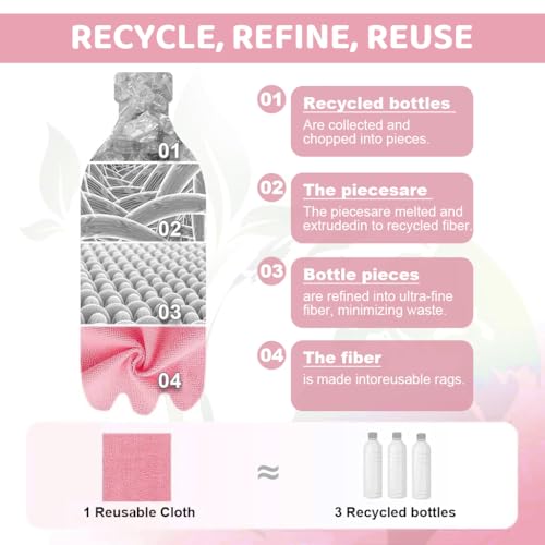 Image of HASTHIP Microfiber Cleaning Cloth Roll 25x25CM Pink 20 Pack Reusable Towel