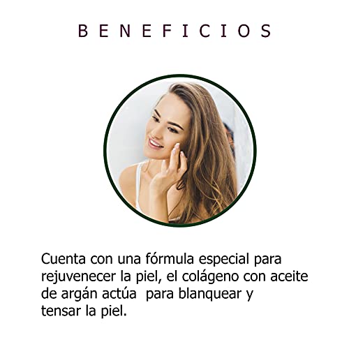 Exfoliantes Y Mascarillas, Beauty Imagen adicional