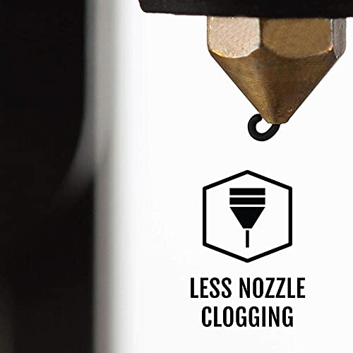 MSNJ Kohlefaserfilament 1,75mm, Petg-Kohlefaser-Verbundmaterial, 3D-Druckerfilament, 1kg Spool – Bild 5