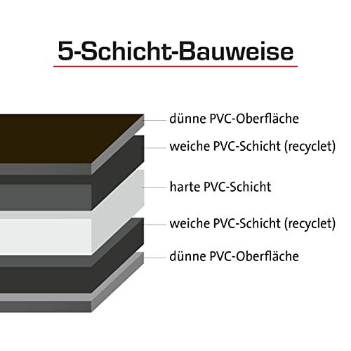 Dahle Vantage - Tappetino da taglio