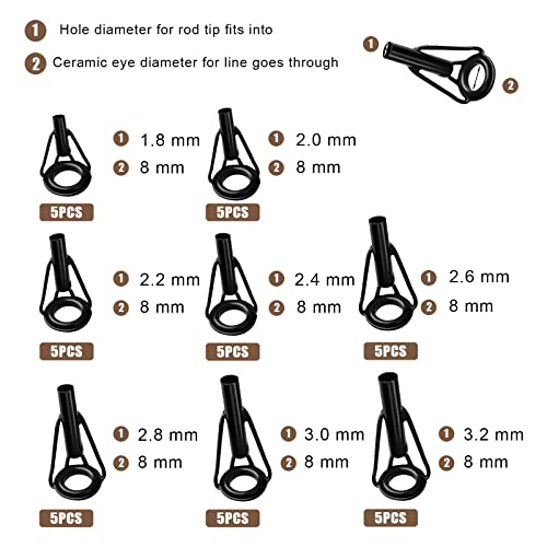 KINBOM 40pcs Fishing Rod Tip Repair Kit - Image 2