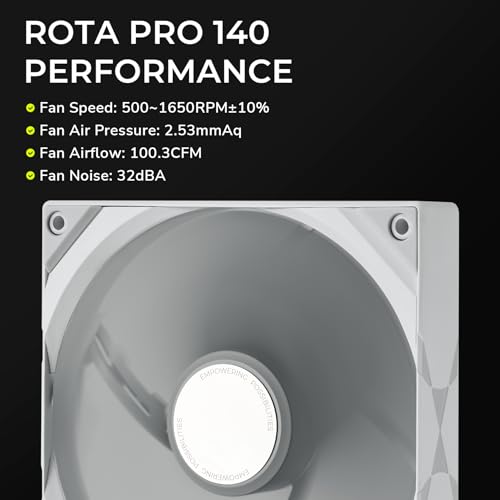 Image of TRYX ROTA PRO 140 White 140mm Case Fan 4-Pin PWM LCP Material FDB White Case Fan 1650RPM with 100.3CFM Airflow High-Performance Quiet Operation